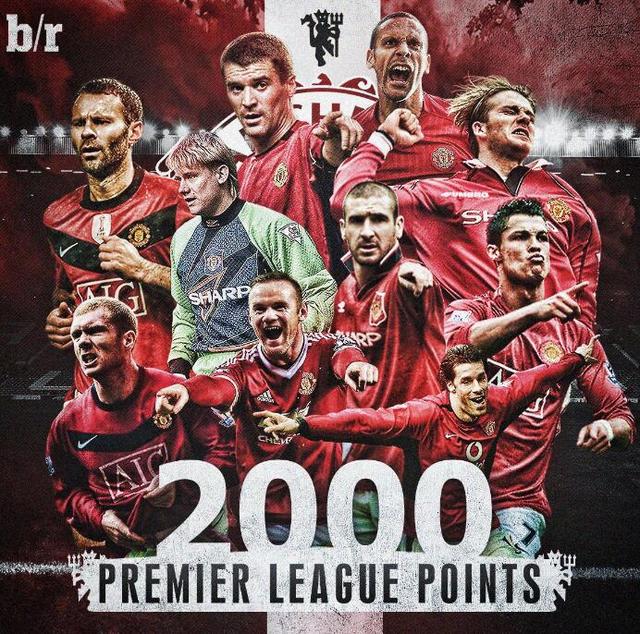 财务困境导 财务困境导